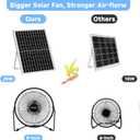 Fanspex 8" Solar Fan for Outdoor Chicken Coop, Small Greenhouse, Dog House Cooing or Air Circulation, 25W solar panel Powered Fans with Adjust Tilt