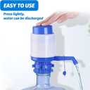 2 Pack Portable Manual Water Pump 5 Gallon, Water Jug Dispenser Bottle Pump Drinking Water Pump with an Extra Short Tube and Cap Fits Most 2-6 Gallon