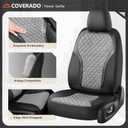 Coverado Car Seat Covers 5 Seats, Leather Seat Covers Full Set, Carbon Fiber Textured Design, Durable Waterproof Seat Protectors, Black&Gray Seat Cover, Automotive Seat Covers Universal Fit Most Cars