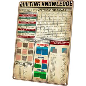 Wallors Quilting Knowledge Tin Sign Vintage Sewing Room Art Wall Decor Metal Signs How to Bind A Quilt Poster Gifts for Grandma Mom Women 8X12 Inches