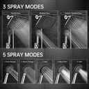 Veken 11.8 Inch Rain Shower Head with Handheld- High Pressure Dual Shower Heads with 5 Modes Handheld Spray Combo- Wide Rainfall Showerhead with Hose, Bathroom Accessories, Chrome