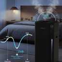 Mifasol Humidifier Large Room, 5.3Gal/20L Cool Mist Humidifiers for Home 1500 sq ft, Double Nozzles Whole House Humidifier, Humidifiers for Bedroom Plants Office Commercial Large Areas, Black