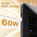 iPhone 15 Fast Cable,3ft Fast Charging Cable USB C to USB C Charging Cable 3ft 60W,Type C to Type C Fast Charger Cord Compatible for iPhone 15/15 Pro/15 Plus/15 Pro Max/Samsung/iPad/MacBook (White)