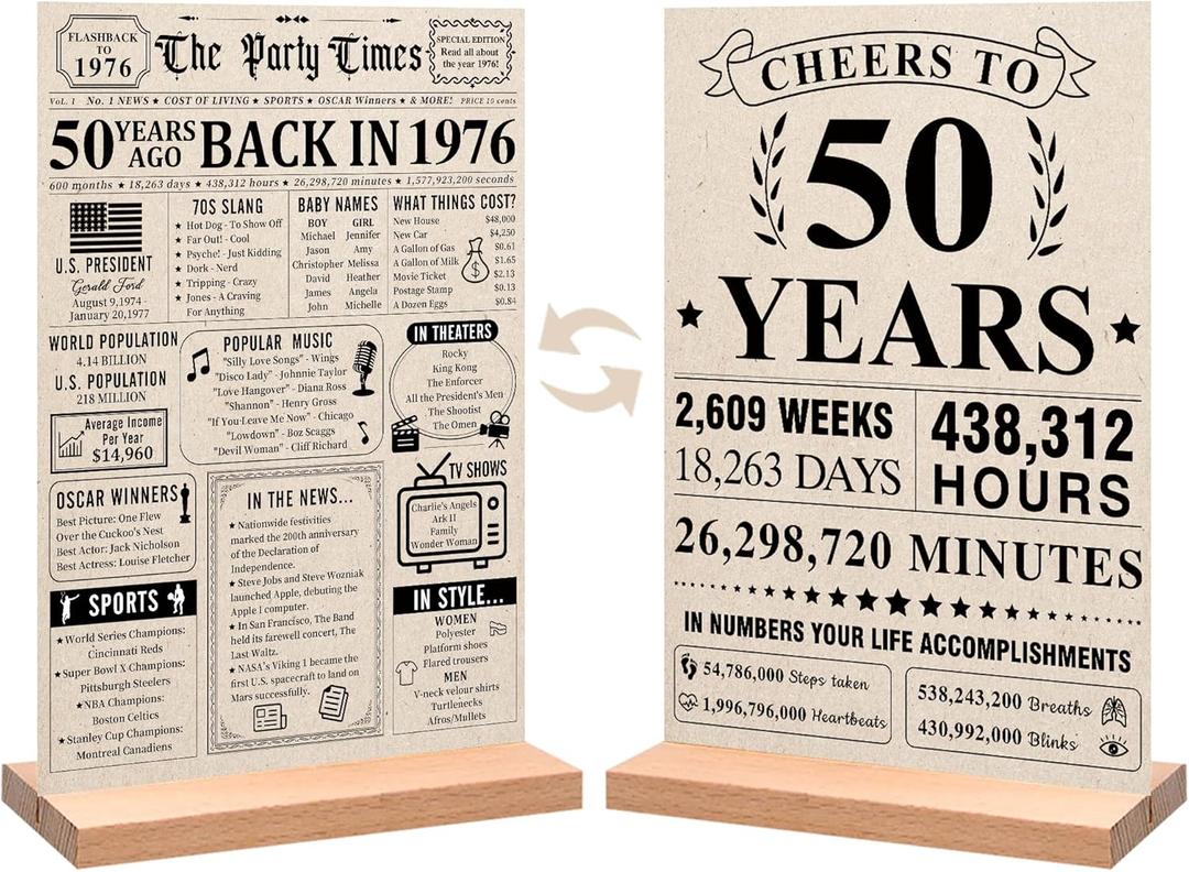 Trgowaul 50th Birthday Decorations Women Men, Vintage Back in 1976 Birthday Poster Acrylic Table Sign with Stand, 50th Anniversary Decor Gifts for Men, Vintage 50 Year Old Party Supplies Decorations