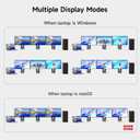 USB C DP KVM Switch 2 Computers 3 Monitors,4K/1080P@60Hz MST KVM Switch for 1 PC&1 Laptop Share 3 Monitor with 4 USB3.0 Devices,PD for Laptop, USB Cables and Power Adapter(4K USB C DP 2 in 3 Out KVM)