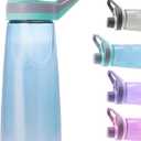 Kerilyn 32oz Clear Water Bottle, Reusable Sports Water Bottle with Handle, Spill-Proof, Leak-Proof Water Bottle for Gym, Hiking, Travel, Blue