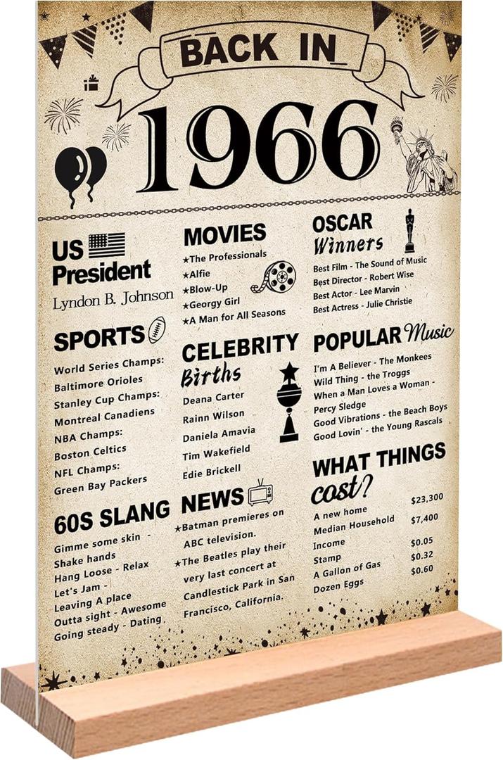 DARUNAXY 60th Birthday Party Decorations, Vintage Back in 1966 Poster Acrylic Sign with Stand 60 Year Old Party Supplies for Men& Women Vintage 1966 Table Decor 60th Anniversary Class Reunion Gifts