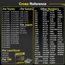 Cabin Air Filter w/Activated Carbon for Toyota Camry, Corolla, RAV4, Highlander, Lexus RX350, NX300, GX460, Subaru Legacy, Outback, Jaguar F-Pace, Land Rover Discovery, Range Rover and More