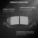 cciyu D1401 D1402 Front & Rear Ceramic Disc Brake Pads Kit For Toyota Venza 2009-2016 8PCS