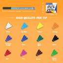 Acrylic Paint Markers, 12 Color Fine Tip Permanent Acrylic Paint Pens For Rock Painting, Canvas, Wood, Glass, Ceramic, Fabric, Plastic, Egg, Scrapbook, Art Painting Supplies Kit