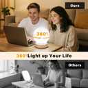 Light Therapy Lamp,10000 Lux Sun Lamp with 3 Color Temperatures,Adjustable Brightness,Timer & Memory Function, Happy Daylight LampFull Spectrum Light with Remote Control for Home, Office (Base-Golden)
