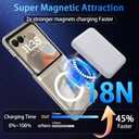 Case for Motorola Razr 2025, with Privacy Screen Protector + Camera Lens Protector, [Anti Yellowing] [Compatible with Magsafe] Shockproof Slim Magnetic Phone Case for Moto Razr 2025/Razr 2024 Clear