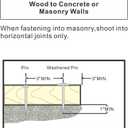 1-1/2" Powder Actuated Fasteners, Drive Pins with 1" Washer, PW150, 100pcs/pack