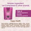 Get Naked Grain Free 1 Pouch 6.2 Oz Puppy Health Dental Chew Sticks, Small (EXP 10/01/27)