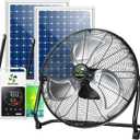 ecoCalm Solar Fan High Airflow, Solar Fans for Outside with Thermostat & Battery, 18" Solar Powered Fan with 60W Panel for Greenhouse, Gazebo, Chicken Coop