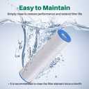 CCP420 Pool Filter Replaces Pentair Clean and Clear Plus 420, PCC105-PAK4, Ultral-A6, Unicel C-7471, R173576, Filbur FC-1977, 817-0106, 178584, 570-0425, 4X105 sq. ft. Cartridge, L x OD: 26"x7"