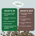 Nature's Logic Dry Dog Food - 100% Natural - No Synthetics - For All Ages, Sizes, Breeds - Free From Common Allergens, High Protein - Duck & Salmon Meal Feast, 4.4lbs (EXP 01/23/26)