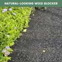 Sekcen 2 Pack Rubber Mulch Roll Mat for Landscaping Recycled Rubber Walkway Black Permanent Mulch Pathway Playground 8' x 2' 
