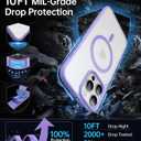 Magnetic for iPhone 13 Pro Max Case [Compatible with MagSafe] [10FT Military Grade Drop Tested] Slim Translucent Matte Case for iPhone 13 Pro Max Phone Case, Light Purple(6.7")