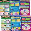 Pajean 6 PcsComputer Science Posters Classroom Decorations, 17 x 11 Inch