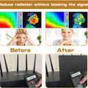 Laptop Pad Protection Pad, Multi-Directional Shielding Technology, Protect The Body from The Impact of Emf, Protect & Heat Shielding Suitable for Computer Pad, Tablet, Phone (12"x16")