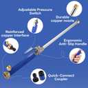 Fixcroy 18 Inch Garden Hose Power Wand, 2 Nozzles Pressure Washer Hose Attachment for Gutter Car Patio Window Cleaning