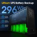 GOLDENMATE 1500VA/1200W Lithium UPS Battery Backup and Surge Protector, Backup Battery Power Supply with LiFePO4 Batteries(296Wh), AVR, Line Interactive Sinewave UPS System, 8 Outlets, LCD Display, 1500va/1200w, White