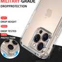 2 x Diverbox for iPhone 16 Pro Max Case [Shockproof] [Dropproof] [Tempered Glass Screen Protector + Camera Protectors] Heavy Duty Protection Phone Case Cover for Apple iPhone 16 Pro Max (Clear)