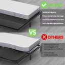 Foldable Box Spring,Full Size10mm (54x75'') Noise Minimizing, Moisture Resistant Bunkieboards, Low Profile Bed Support