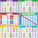 6 Pack Placemats for Kids, Non-Slip Washable Table Mat, Reusable Subtraction, Multiplication, Fraction, Addition, Division Placemats for Home, Kindergarten, Classroom, Nursery