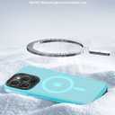 2 x Compatible with iPhone 15 Pro Max case Fits MagSafe 10FT Drop Resistant Matte Skin Feeling Shockproof Back Cover Fits iPhone 15 Pro Max Phone Cases, Light Blue