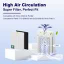 C545 Replacement Filter S Compatible with Winix C545 Air Purifier 1712-0096-00 and 2522-0058-00, 2 x High Efficiency Filter + 8 x Activated Carbon Filters