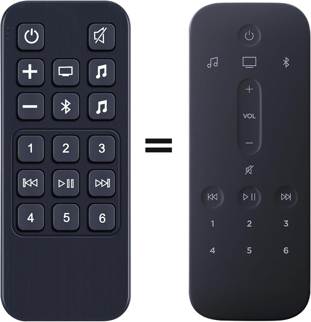New Replacement Soundbar Remote Control Compatible for Bose Smart Sound Bar 900 500 Speaker System