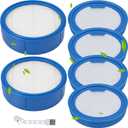 Replacement Filter Kit Compatible with Electrolux Ultimate 700 Standard & Complete Cordless Vacuum - 6-Pack HEPA Filters & Washable Foam Pre-Filters, Compare to ELPAVAF67, 2 HEPA + 4 Foam Filter