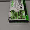 55-Piece Magnetic Nut Driver Set, Metric & SAE 1/4" Hex Shank, Impact Socket Adapters, Snappy Driver Bits, Drill Bit Extension, 14PCS Screwdriver Bit Set