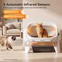 Meowant Automatic Litter Box, Extra Large Space, Safety Infrared Sensors
Open Top Self Cleaning Litter Box for Large & Multiple Cats, Anti-Pinch, APP Control,12L Waste Bin, Odor Free