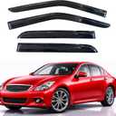 KPY Rain Guards Fit for 2007-2015 Infiniti G35 G37 G25 Q40, Out-Channel Window Visors Vent Wind Deflectors 4PC, Car Accessories for 07-15 Infiniti G35 G37 G25 Q40