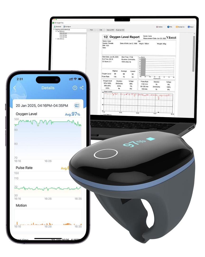 Vibeat OxyRing Continuous Pulse Oximeter - Bluetooth Oxygen Monitor with Free PC & APP Report, Wearable Finger Oxygen Meter for 16hrs Oxygen Level & Heart Rate Recording