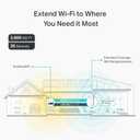 TP-Link AC1900 WiFi Range Extender RE550 | Dual-Band Wireless Repeater Amplifier w/Gigabit Ethernet Port | Up to 2200 Sq. Ft., 32 Devices | Internet Signal Booster | APP Setup | EasyMesh Compatible