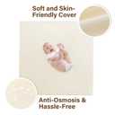 Baby Play Mat for Floor,1.3" Thick Soft Foam Playpen Mat with Removable Washable Cover,Waterproof & Anti-Slip 50" x 50" Nursery Rug for Tummy Time,Kids Crawling Mat for Toddlers Infant, Beige