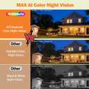 2K Wireless Dome Security Camera, 5GHz/2.4GHz WiFi Window Camera, No-Drill Mount Indoor Outdoor, Color Night Vision, Human Detection, 24/7 Recording, Alexa Compatible, for Apartment, Office & Garage