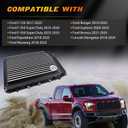 Heavy Duty Transmission Oil Pan fit for 2017-2025 Ford F150 F250 F350