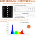 hygger Auto On Off LED Aquarium Light 48-55 Inches Dimmable 7 Colors Full Spectrum Fish Tank Light Fixture for Freshwater Planted Tank Build in Timer Daylight Moonlight & 24/7 Cycle