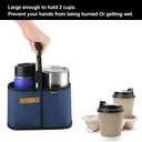 Beautyflier Drink Carrier with Handle for Delivery Reusable Insulated Coffee Cup Carrier Portable Cup Holder with Handle Organizer Tote Bag for Hot & Cold Drinks (2 Cup, Blue)