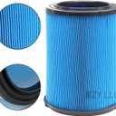 2 Pack VF5000 Replacement Filter for Ridgid for Shop Vac 6-20 Gallon Wet Dry Vacuums, 3 Layer Pleated Vacuum Filter Fits for WD1450 WD0970 WD1270 WD06700 WD1680 RV2400A