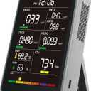 Professional Indoor Air Quality Monitor with AQI Alarms, Portable Real-Time Detector for Home Cars Plants and Pets (Grey)