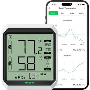 VIVOSUN AeroLab THB1 Wireless Bluetooth Hygrometer Thermometer Indoor, Smart Temperature Monitor, VPD, Digital Humidity Meter, LCD Remote Control & Alert, Data Storage, Dual Channels, Battery Included