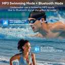 Full-Coverage Liquid Silicone Swimming Headphones, IP68 Waterproof Underwater Headphones, Bluetooth 6.0&MP3 with 32GB Memory Card, Soft/Skin-Comfortable Open Ear Bone Conduction Swim Earbuds(Purple)