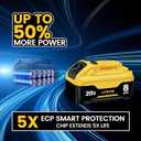 2Pack 8000mAh DCB200 Lithium-ion Battery Replacement for dewalt 20v Battery DCB200 DCB201 DCB203 DCB204 DCB206 DCB180 Compatible with Dewalt 20v Max Cordless Tools and Chargers with LED Indicator