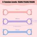 Figure 8 Resistance Bands, 8-Shaped Exercise Band for Women Arms Shoulder Back Legs Stretching Pilates Yoga